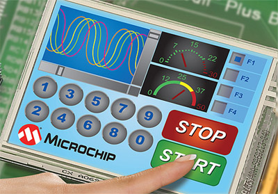 A typical operator interface